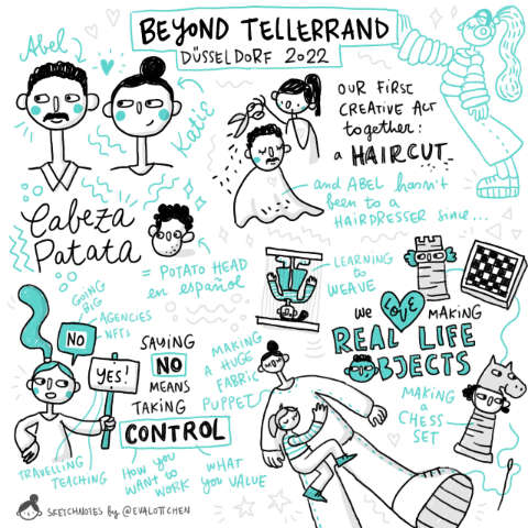 A skechnote by Eva-Lotta Lamm showing a summary of Cabeza Patata